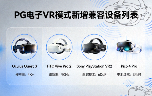 PG电子VR模式新增兼容设备列表配图